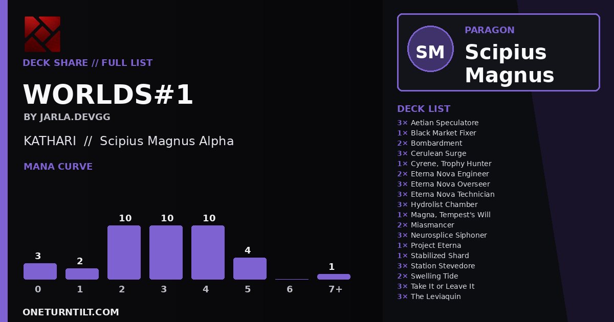 Deck share card
