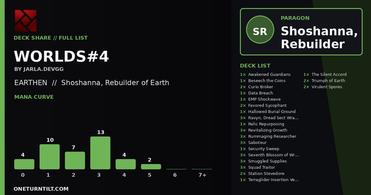 Deck share card