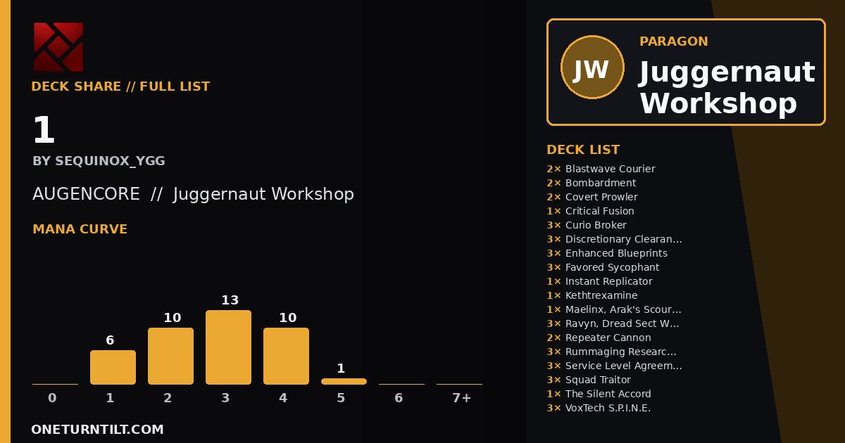 Deck share card