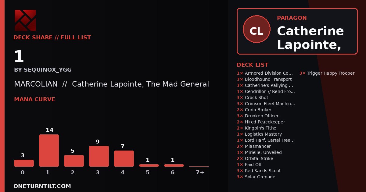 Deck share card