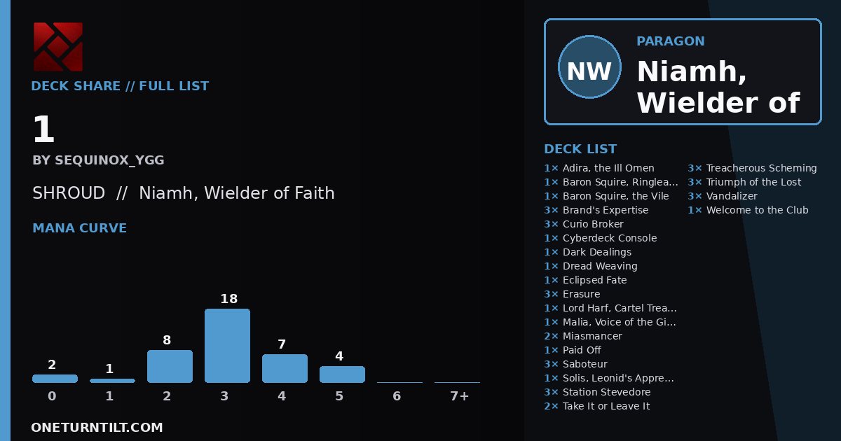 Deck share card