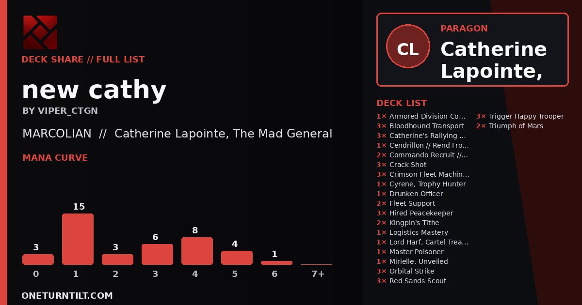 Deck share card