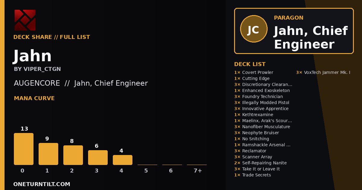 Deck share card