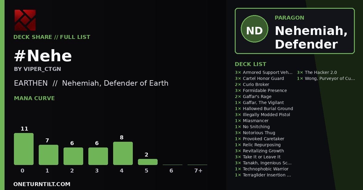 Deck share card