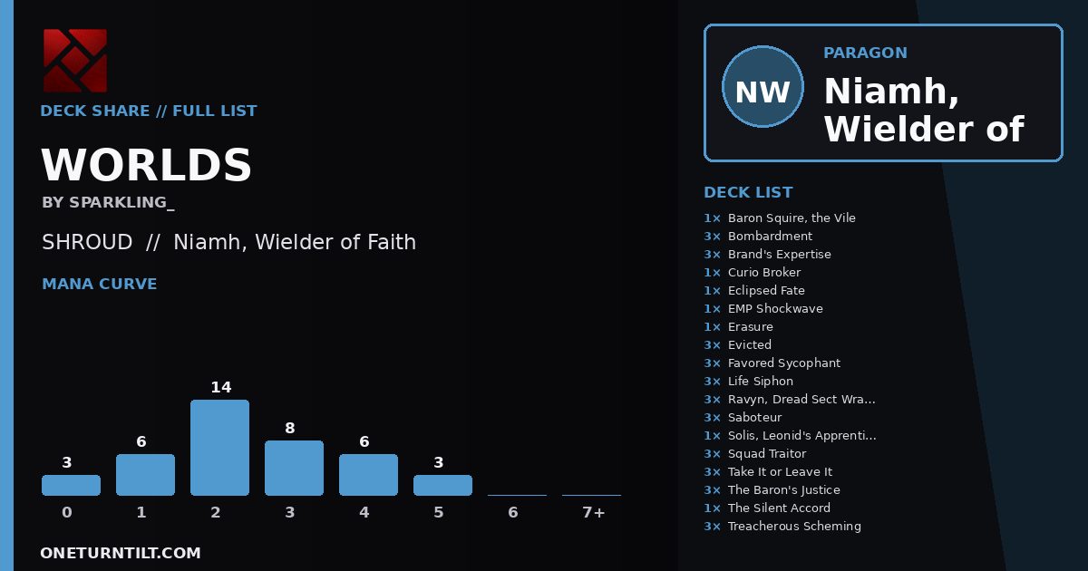 Deck share card