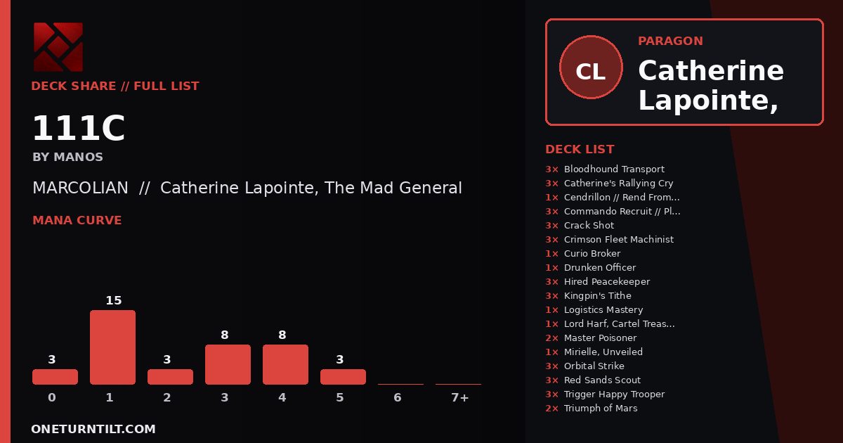 Deck share card