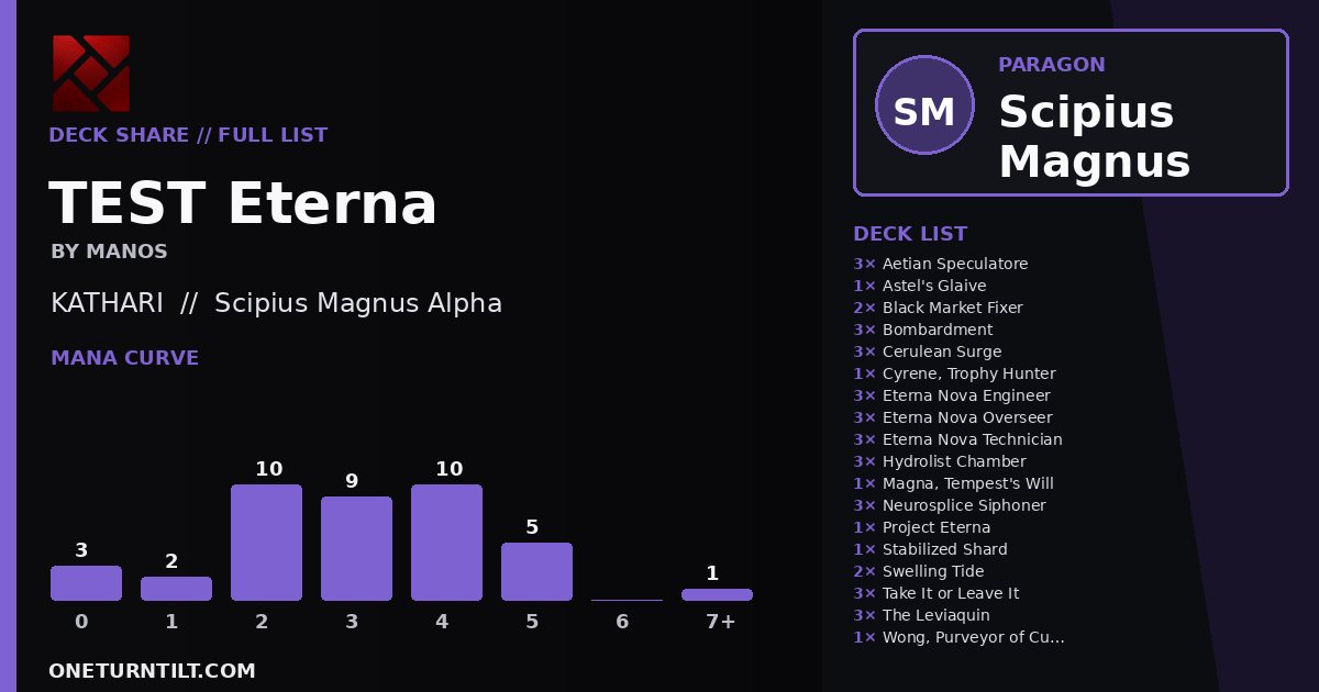 Deck share card