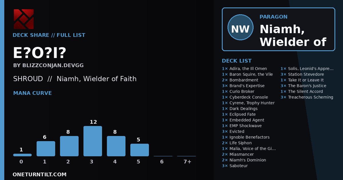 Deck share card