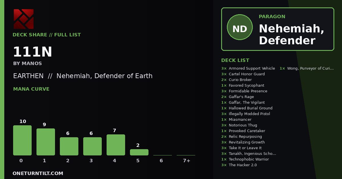 Deck share card