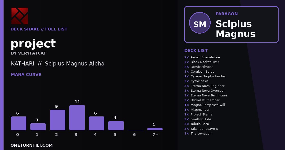Deck share card