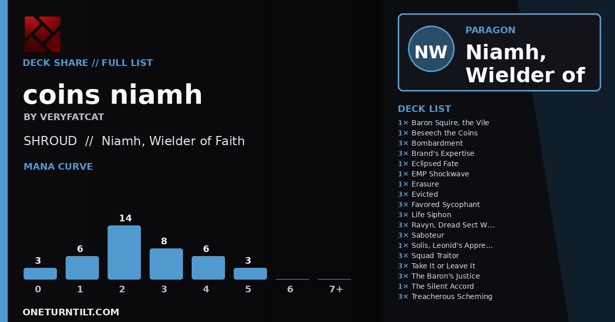 Deck share card