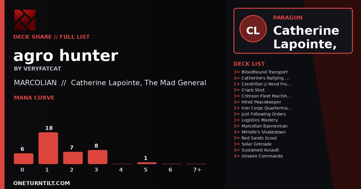Deck share card