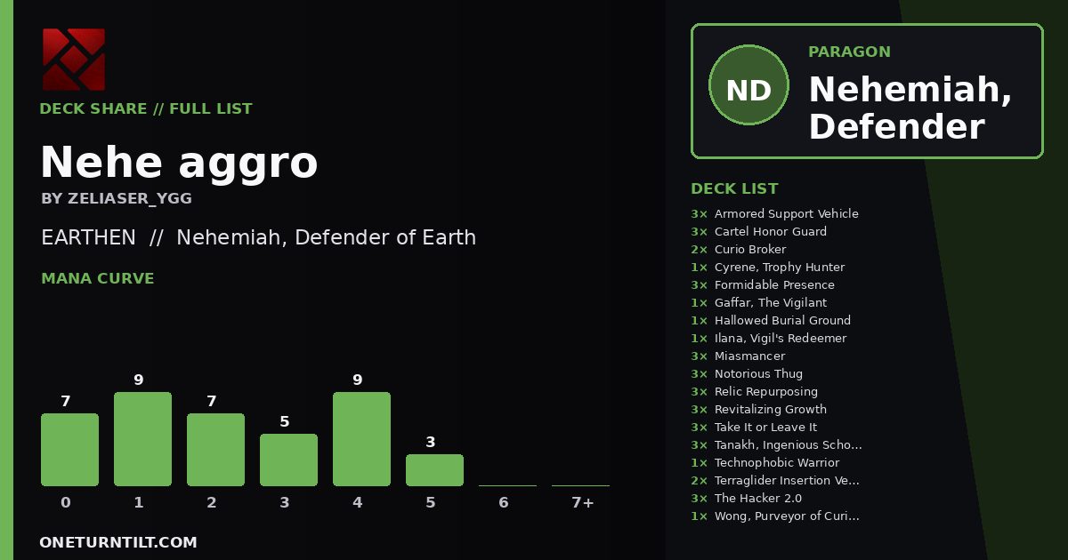 Deck share card