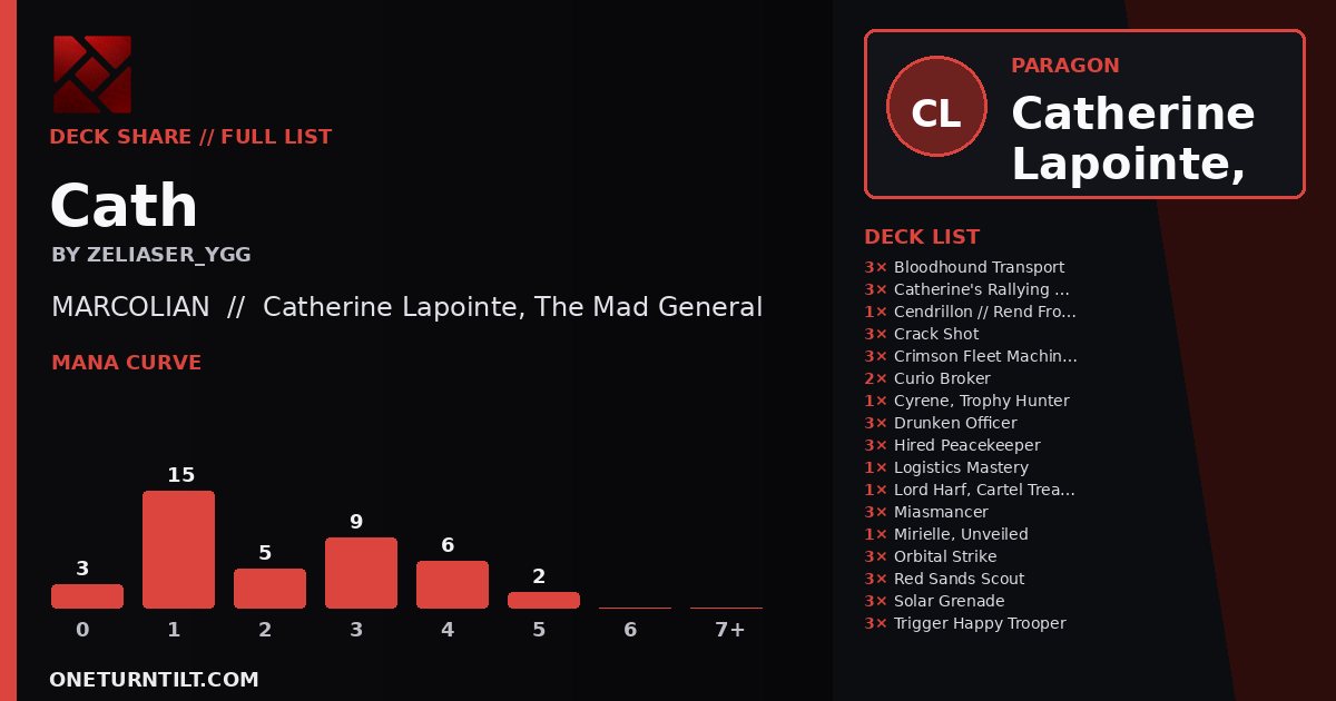Deck share card