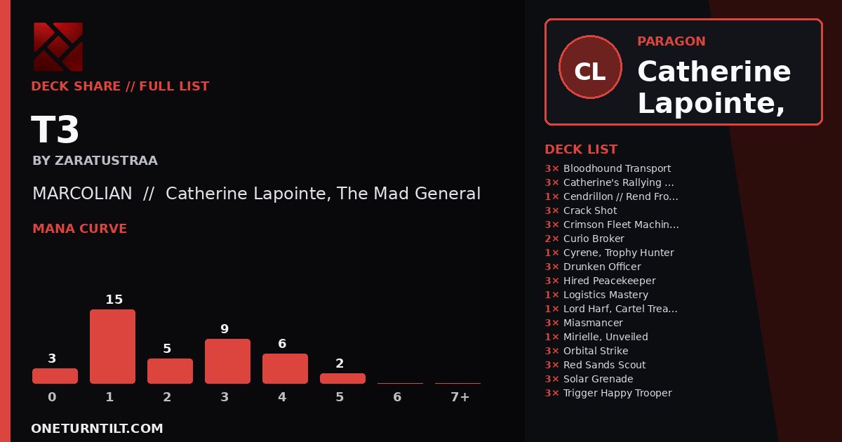 Deck share card