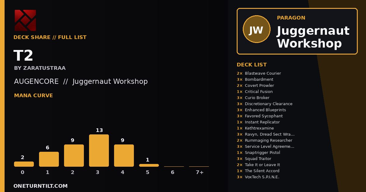 Deck share card