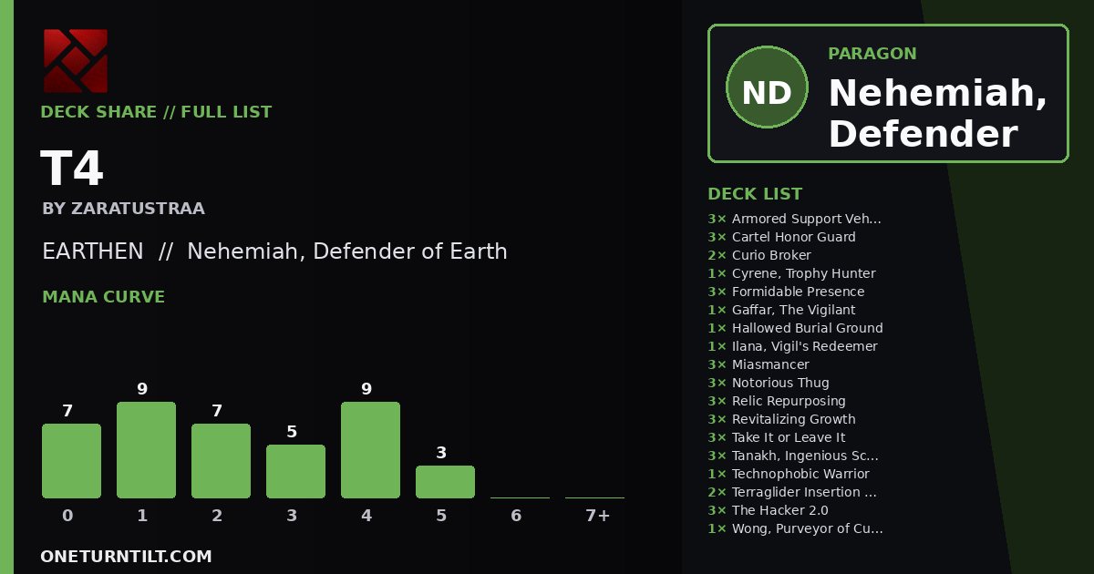 Deck share card