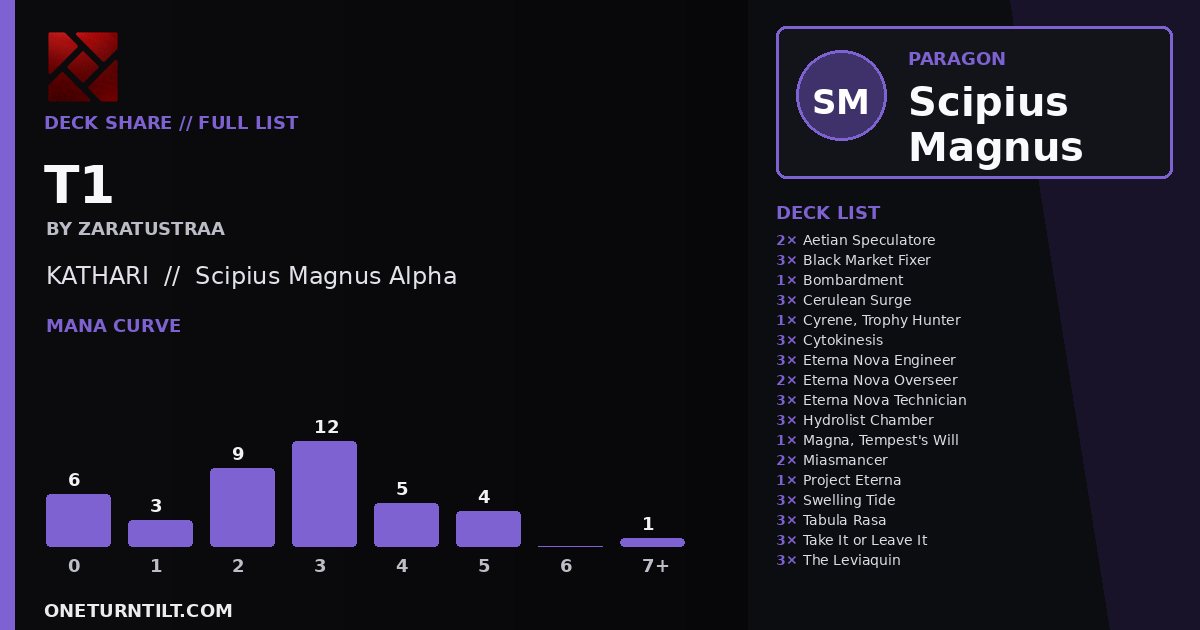 Deck share card