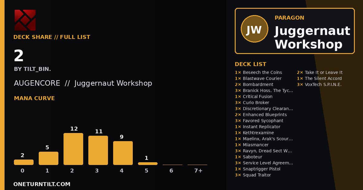 Deck share card