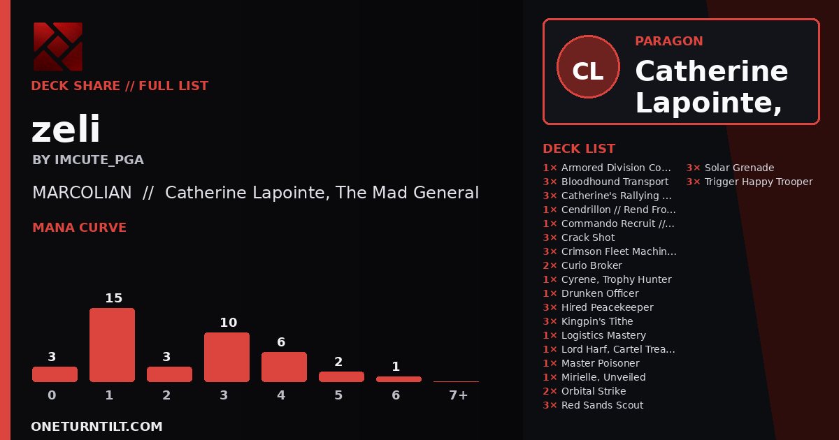 Deck share card