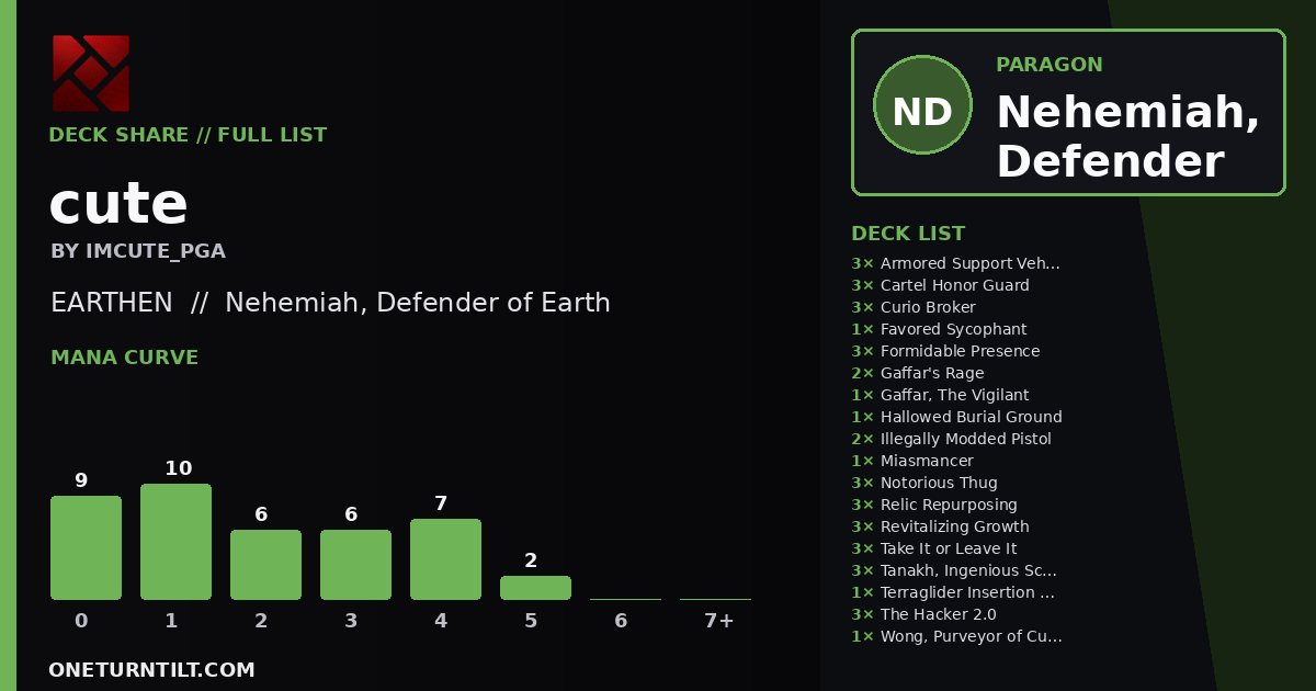 Deck share card