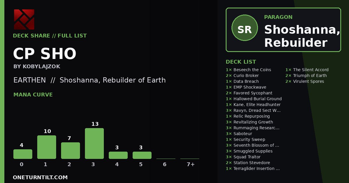Deck share card