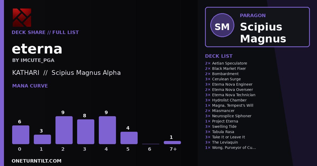 Deck share card