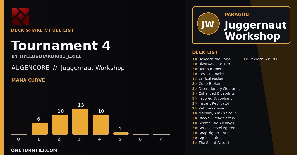 Deck share card