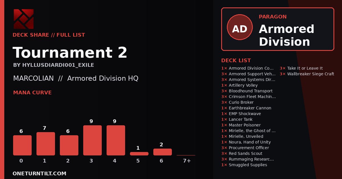 Deck share card