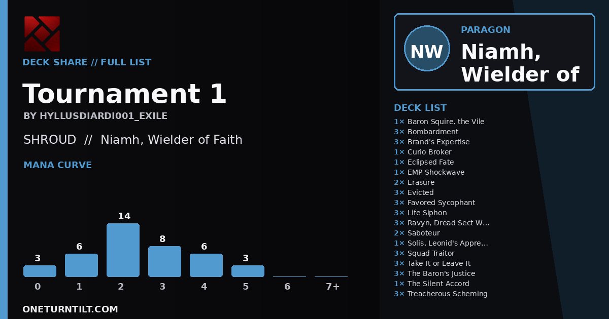 Deck share card