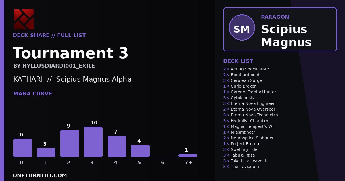Deck share card