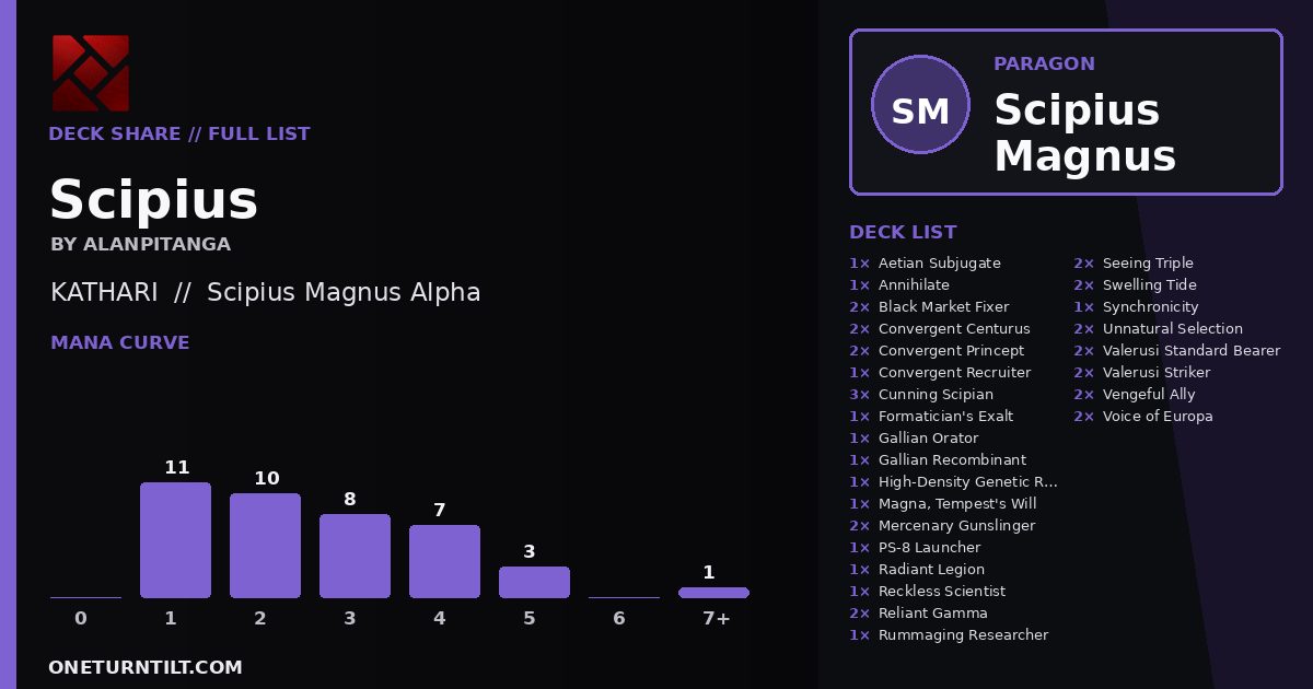 Deck share card