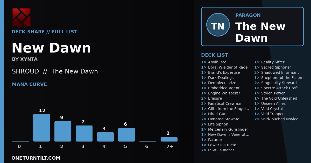 Deck share card