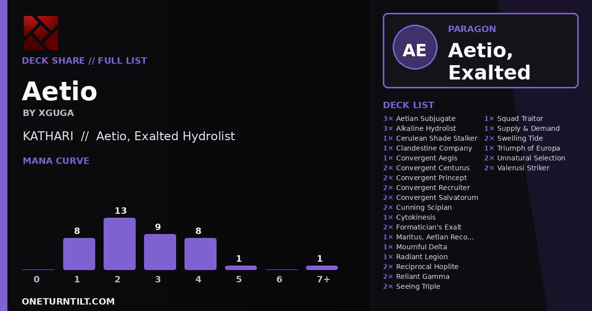 Deck share card