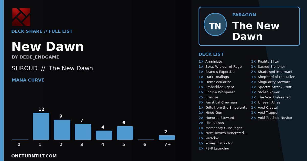 Deck share card