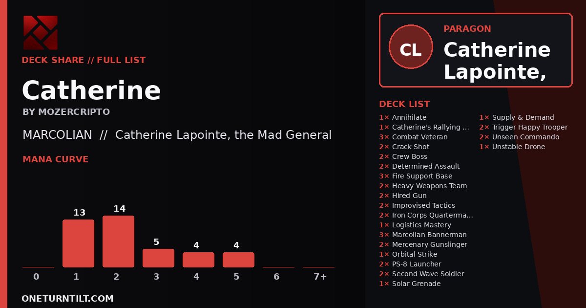 Deck share card