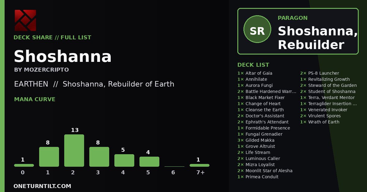 Deck share card