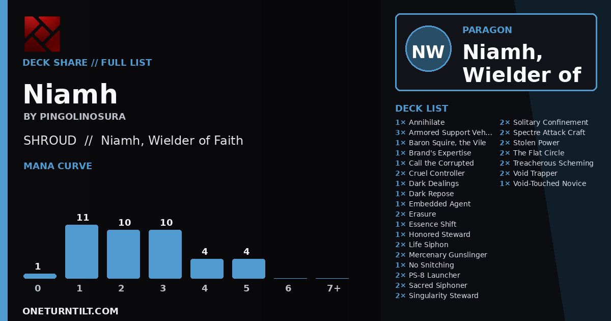 Deck share card