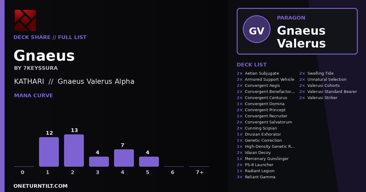 Deck share card