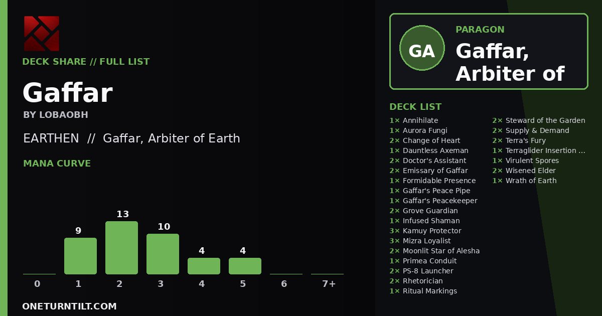 Deck share card