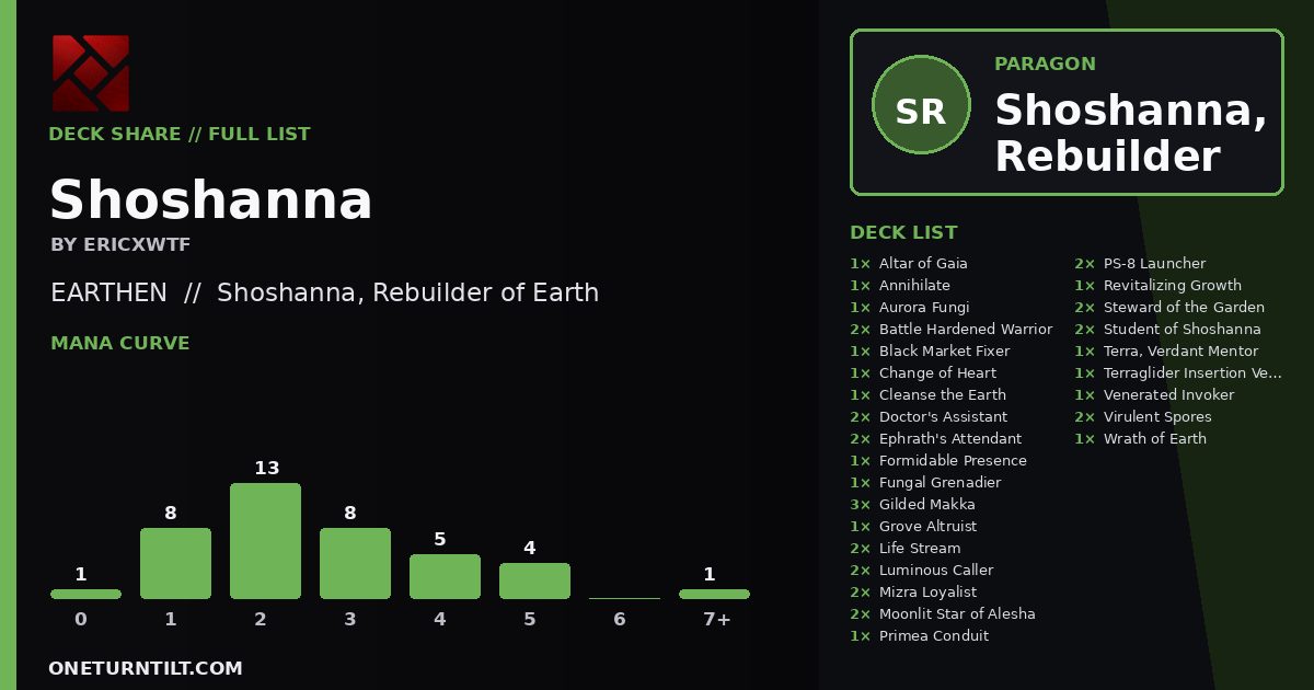 Deck share card