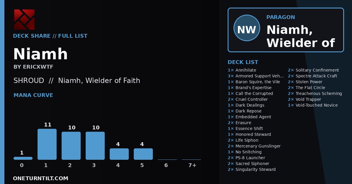 Deck share card
