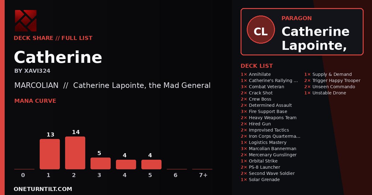 Deck share card