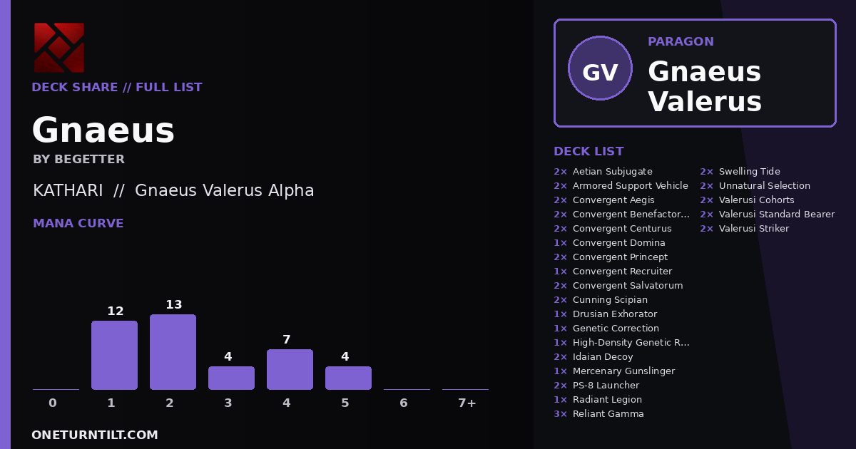 Deck share card