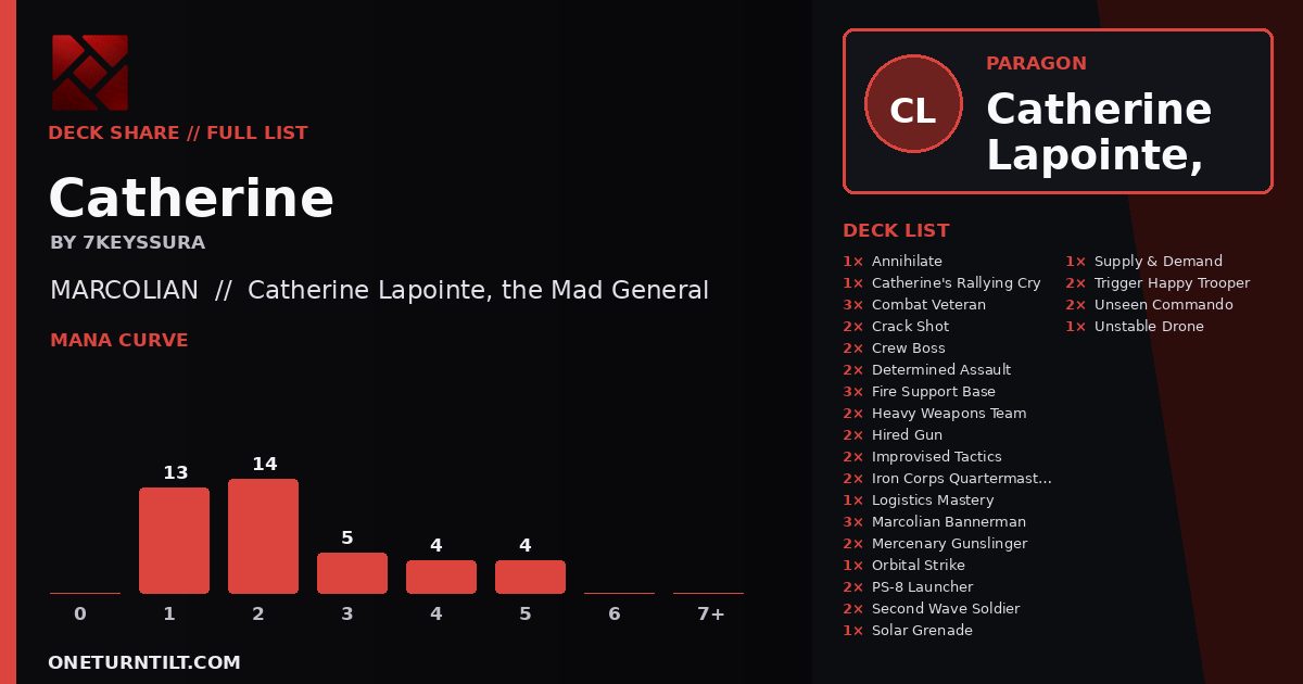 Deck share card