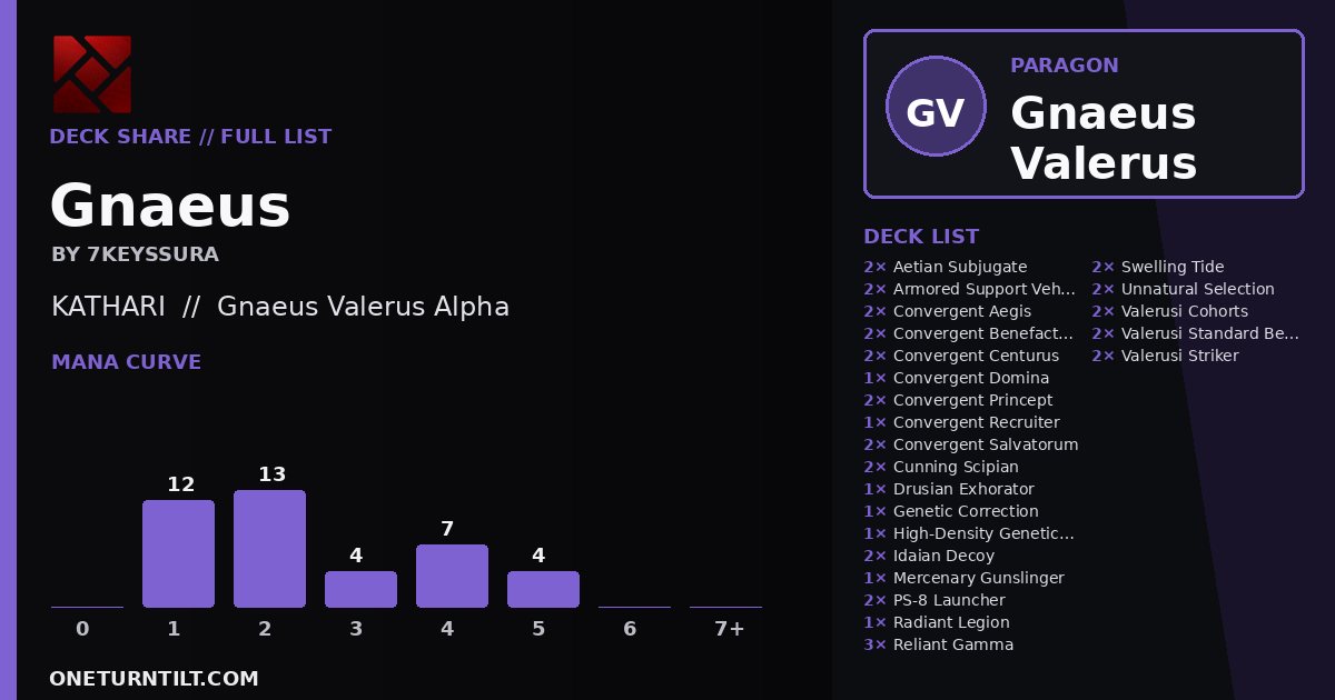 Deck share card