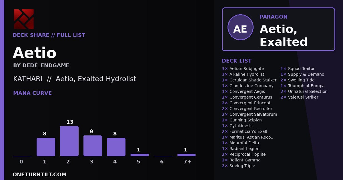 Deck share card
