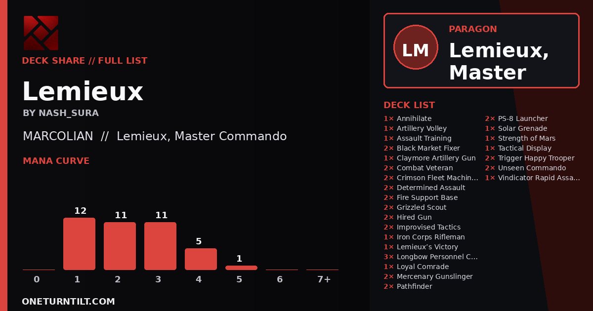 Deck share card