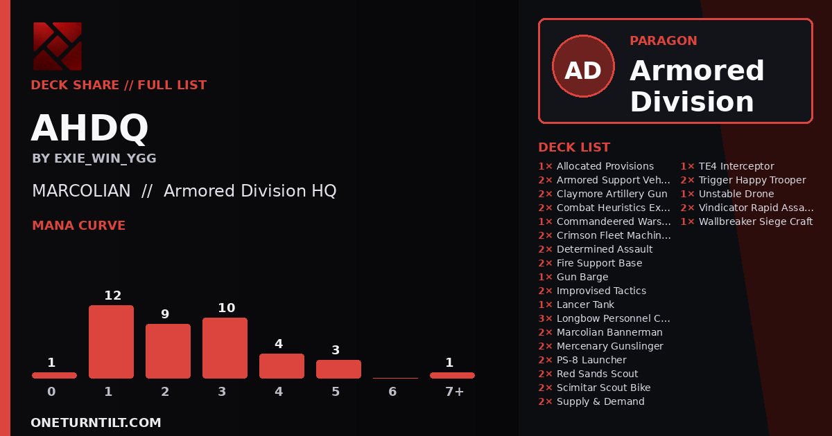 Deck share card