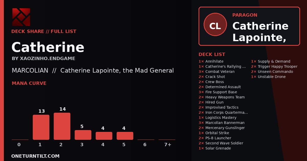 Deck share card
